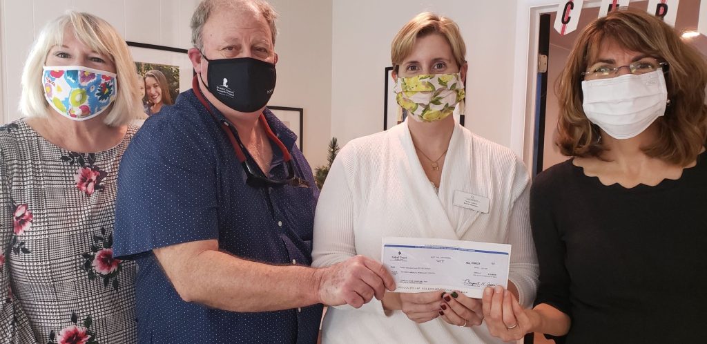 Foundation support in action, 2020